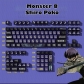 Monster 8 Shiro Poko 104+18 Clear PC+PBT Dye-subbed Pudding Jelly Keycaps Set OEM Profile Mechanical Keyboard